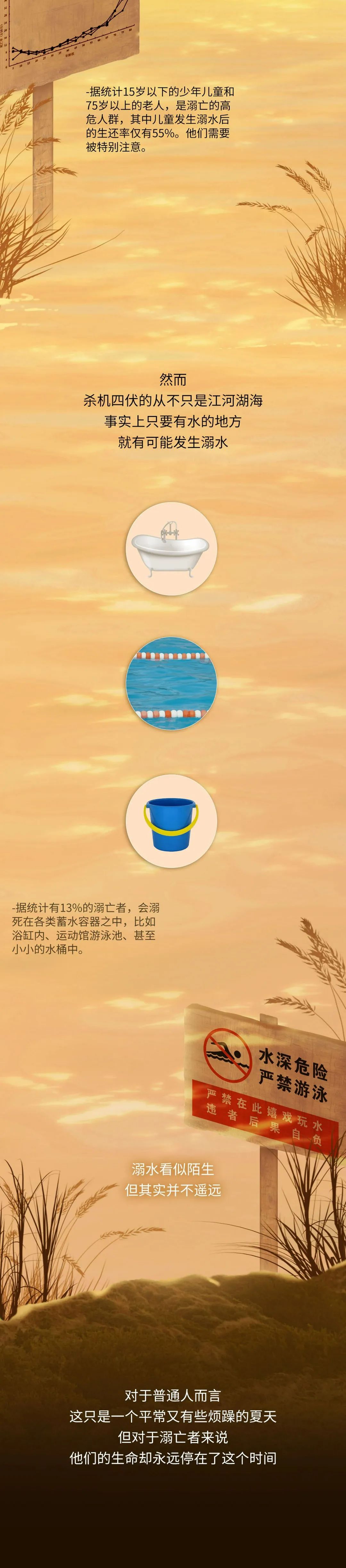 應(yīng)急科普  圖讀懂兒童溺水那些事兒！關(guān)鍵時刻能救命10